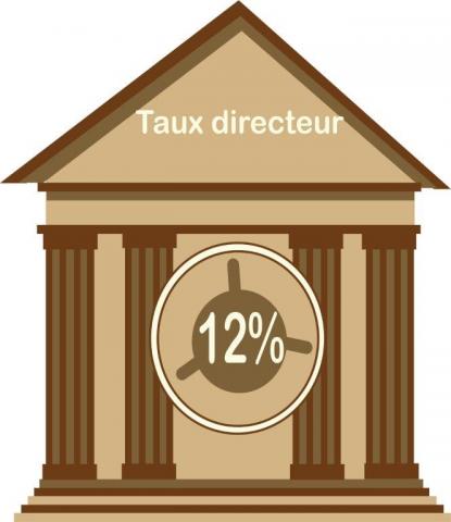 Au 31 mai 2024 le taux directeur de la BRB a été maintenu à 12%